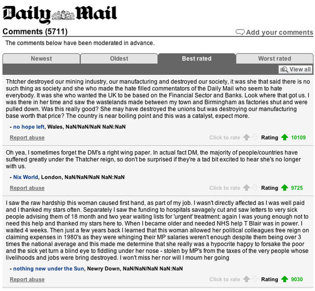 Daily Mail - 10,000 thumbs-up Margaret Thatcher "destroyed our society"