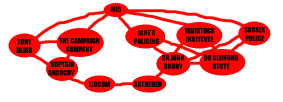 The links are piling up!