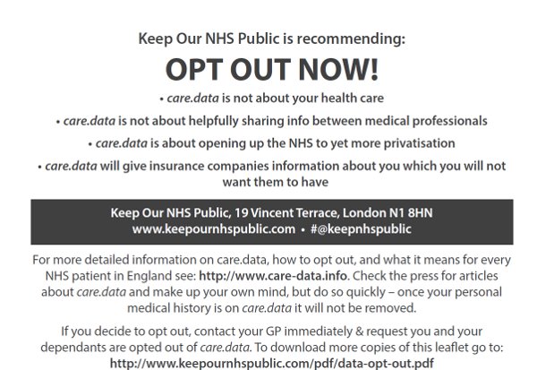 NHS care.data opt out