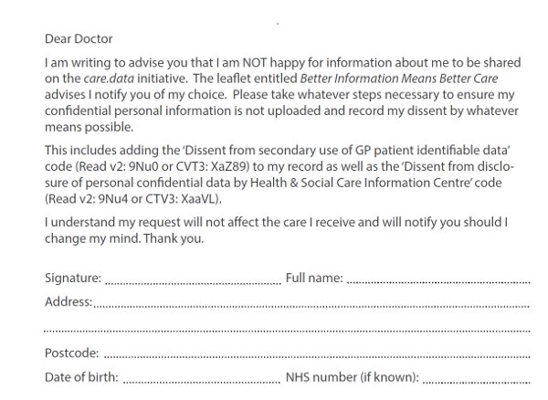 NHS care.data opt out