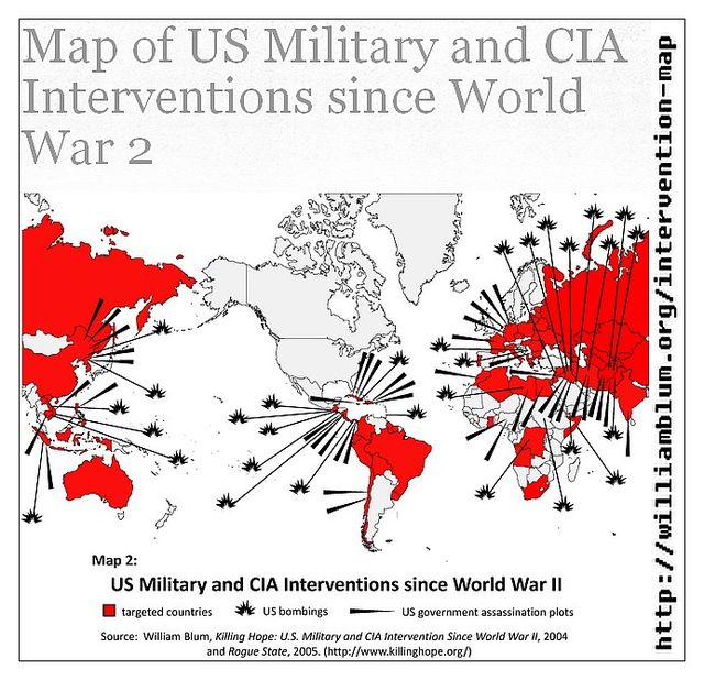 US Military and CIA Interventions