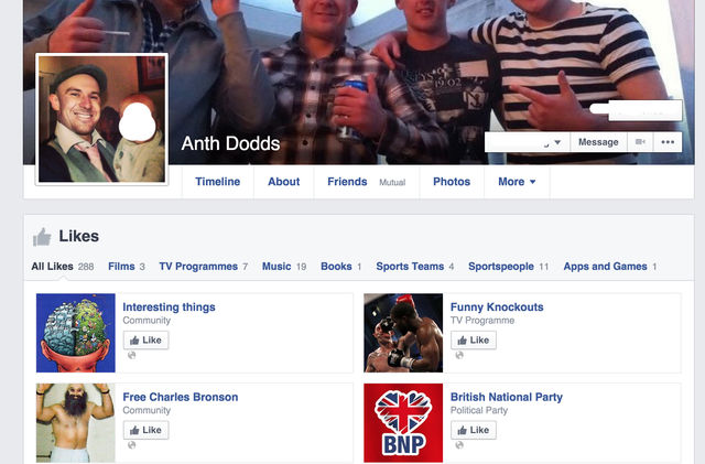 Anthony Dodds support for the BNP