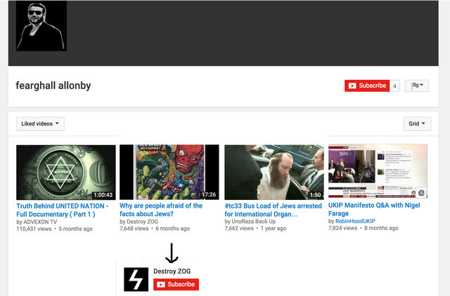 Fergal Allonby's support for anti-semitism